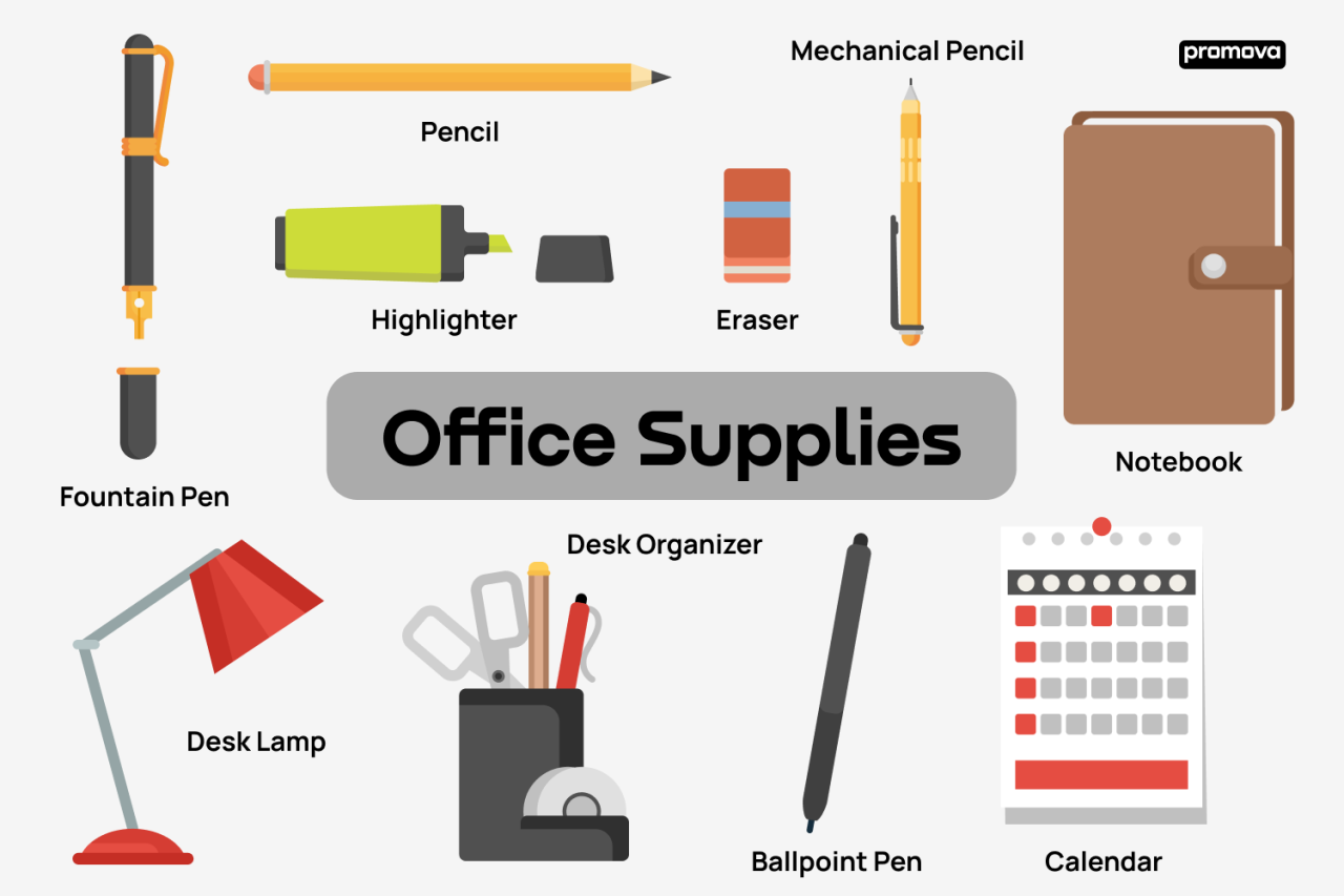 Office google design offices space orange county irvine tour best studio work chic ideas workplace workspaces take collaborative around spaces Essential Stationery for Home Offices: A Beginner’s Guide