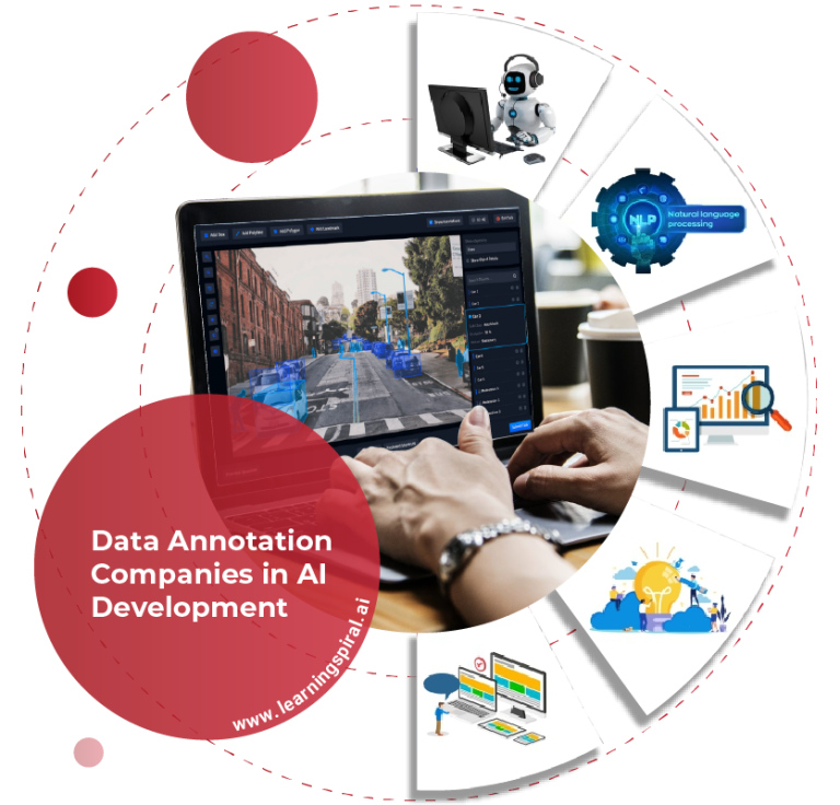 Expert Data Annotation and Data Labelling for Efficient AI Model ... Data Annotation Software for Training AI Models