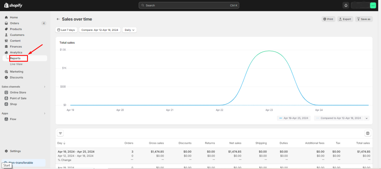 All New Analytics In Shopify (2024) - Shopify Advanced Order Analytics Tools for Shopify