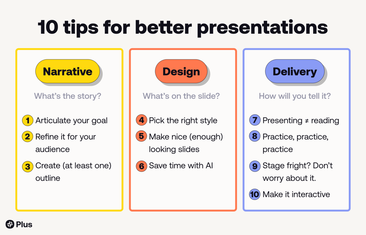 10 tips for more effective presentations - Plus Tips for Buying Video Editing Software for Beginners