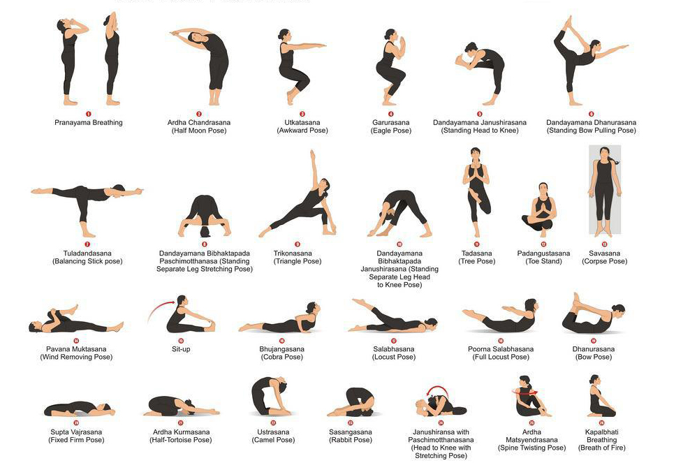 File:BikramYoga2.jpg - Yogapedia.it Yoga Clothing That Moves With You
