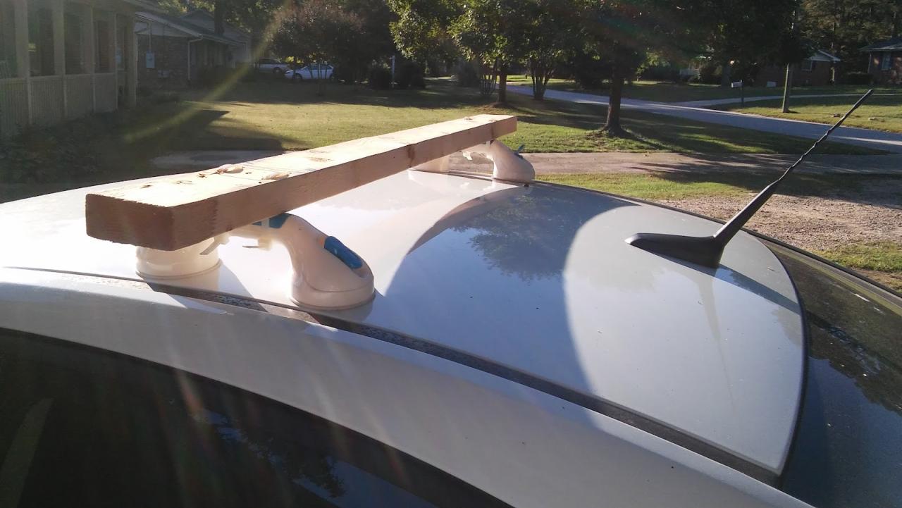 Best Budget Roof Racks for Beginners