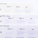 Why You Need a Quality Pen in Your Stationery Kit